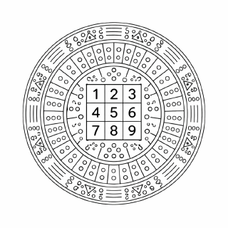 Schule Mathematische Mandala mit Zahlen und Mustern